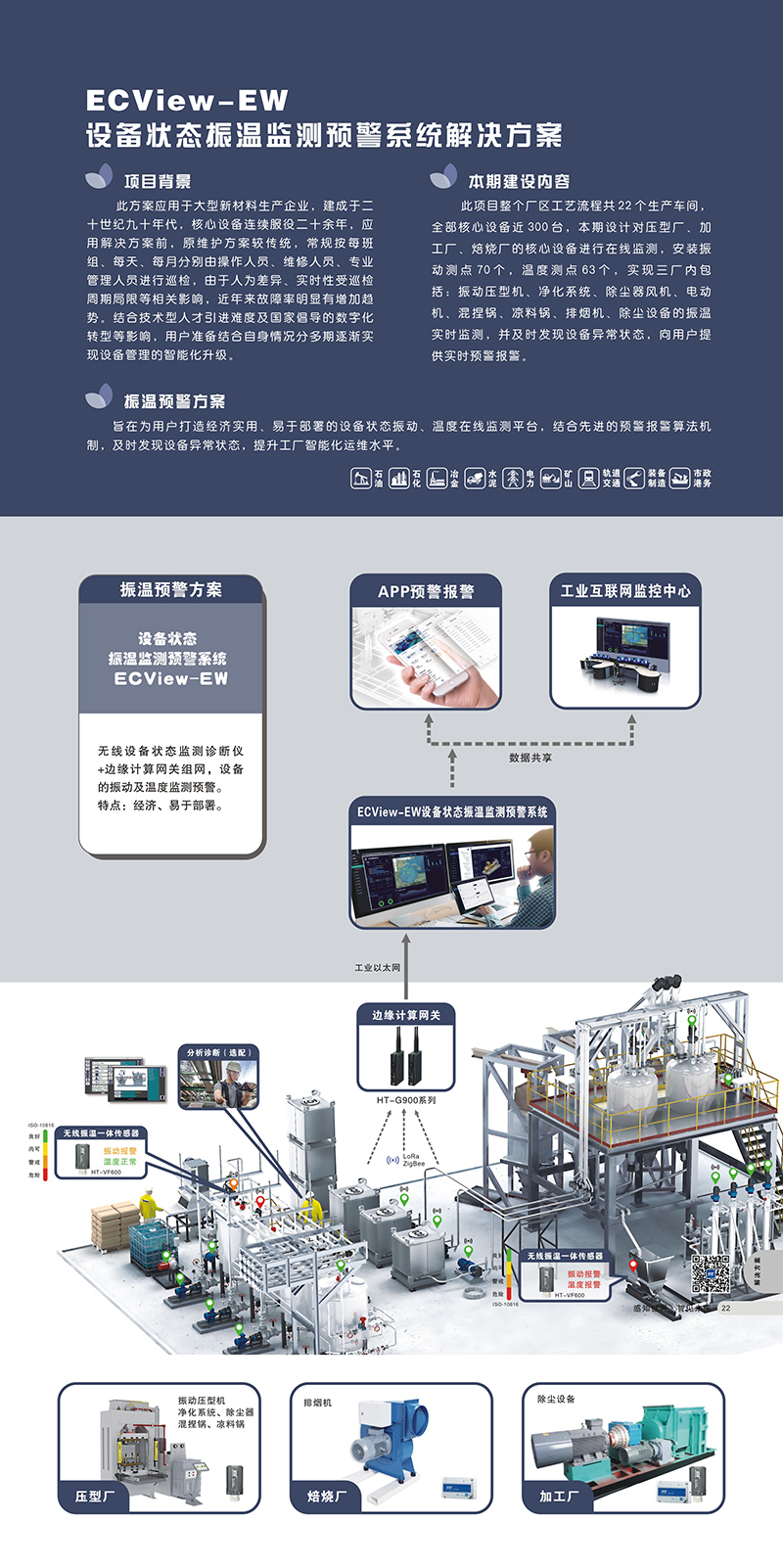 21、22 解決方案(一).jpg 21、22 解決方案(一).jpg